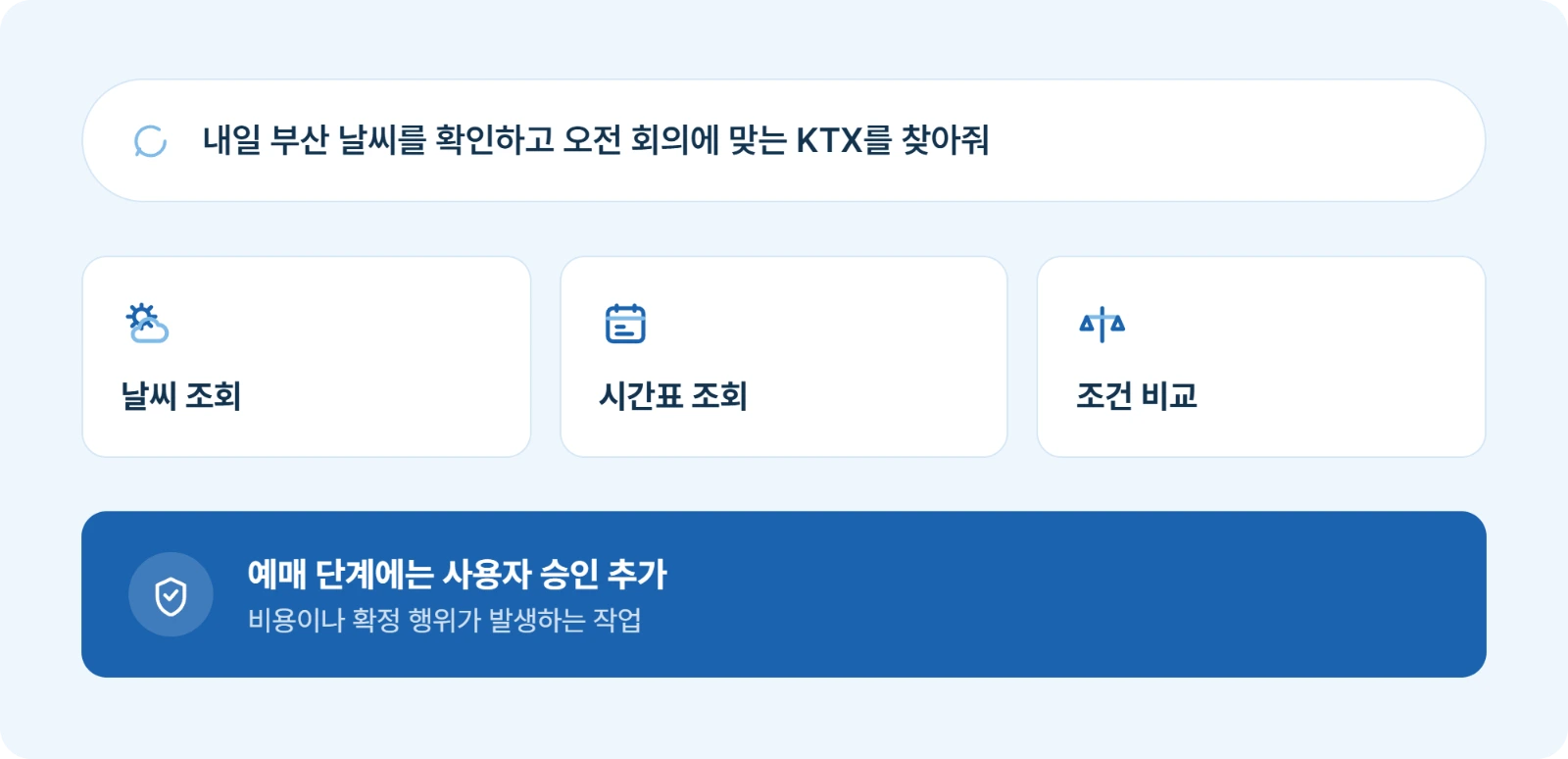 요청 예시