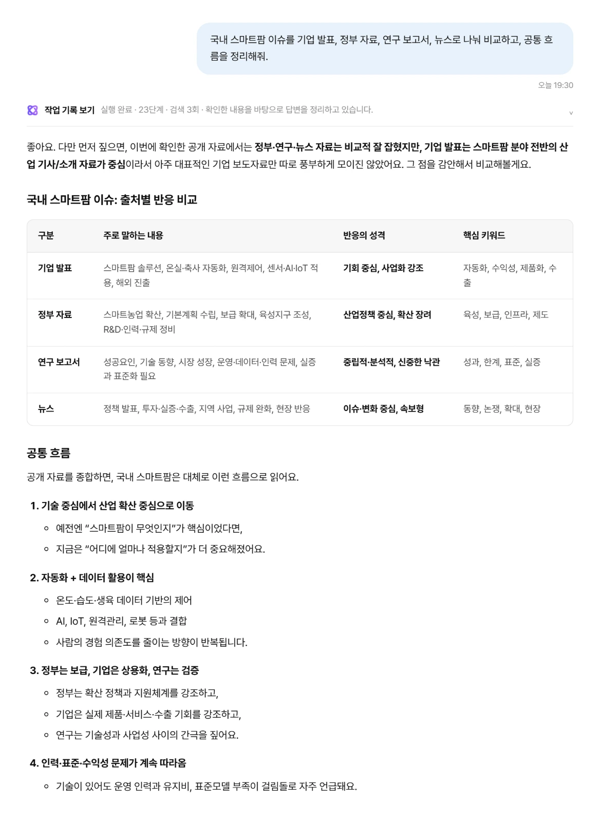 아이비 질문 예시