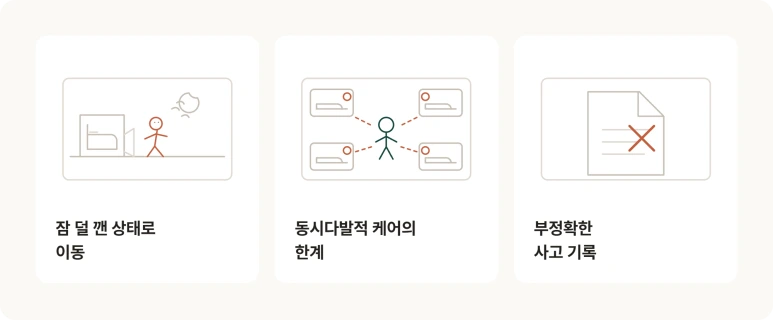 현재 요양원 문제