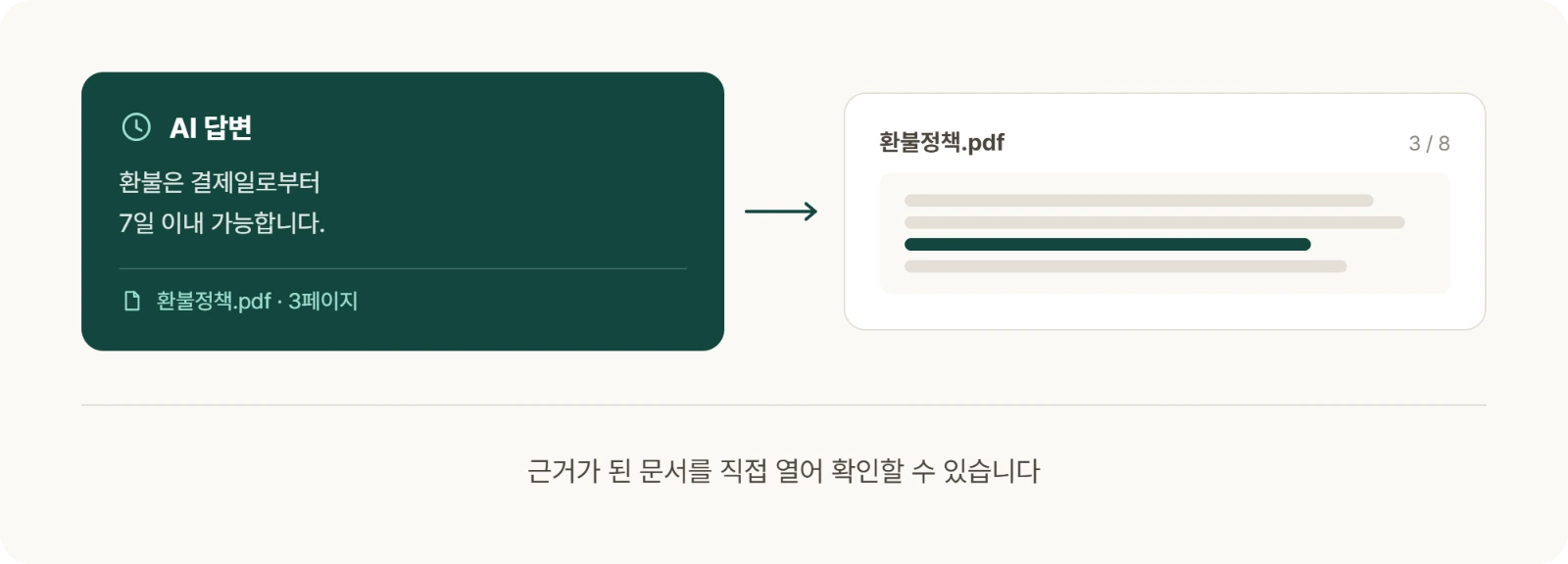 렌즈 출처 표기